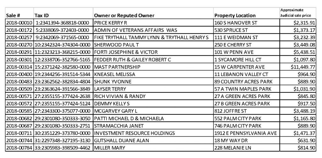 Public Notices 11212018 — Lebanon County Legal Journal